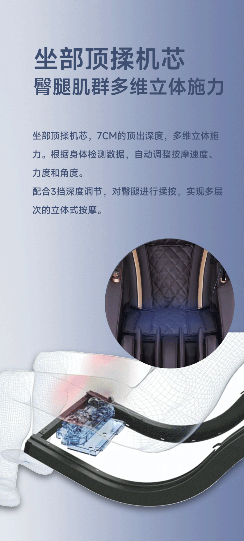 双芯舱电商790px_05.gif